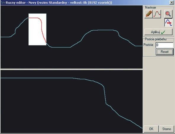 Zoznámte sa, prosím: Arbitrary Waveform Generator M 531 4